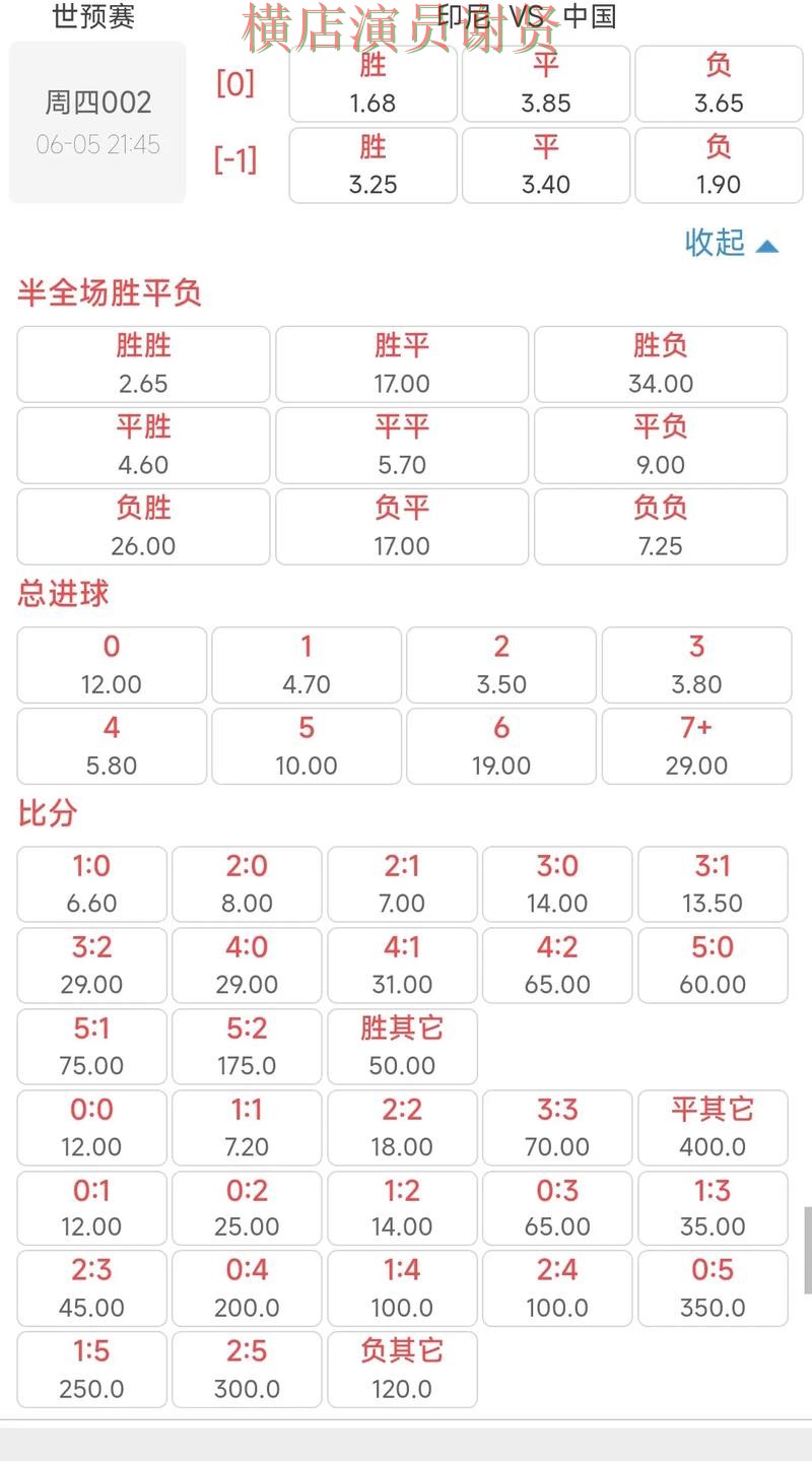 亚博世界杯投注网站入口与赔率分析