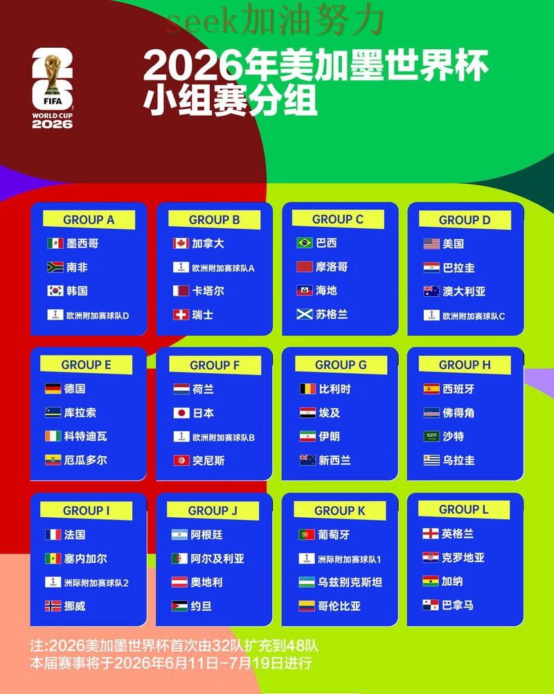 世界杯竞猜入口整理合集:覆盖数据分析+直播与入口方式 - FIFA World Cup 2026 世界杯竞猜入口整理合集:覆盖数据分析+直播与入口方式 - FIFA World Cup 2026